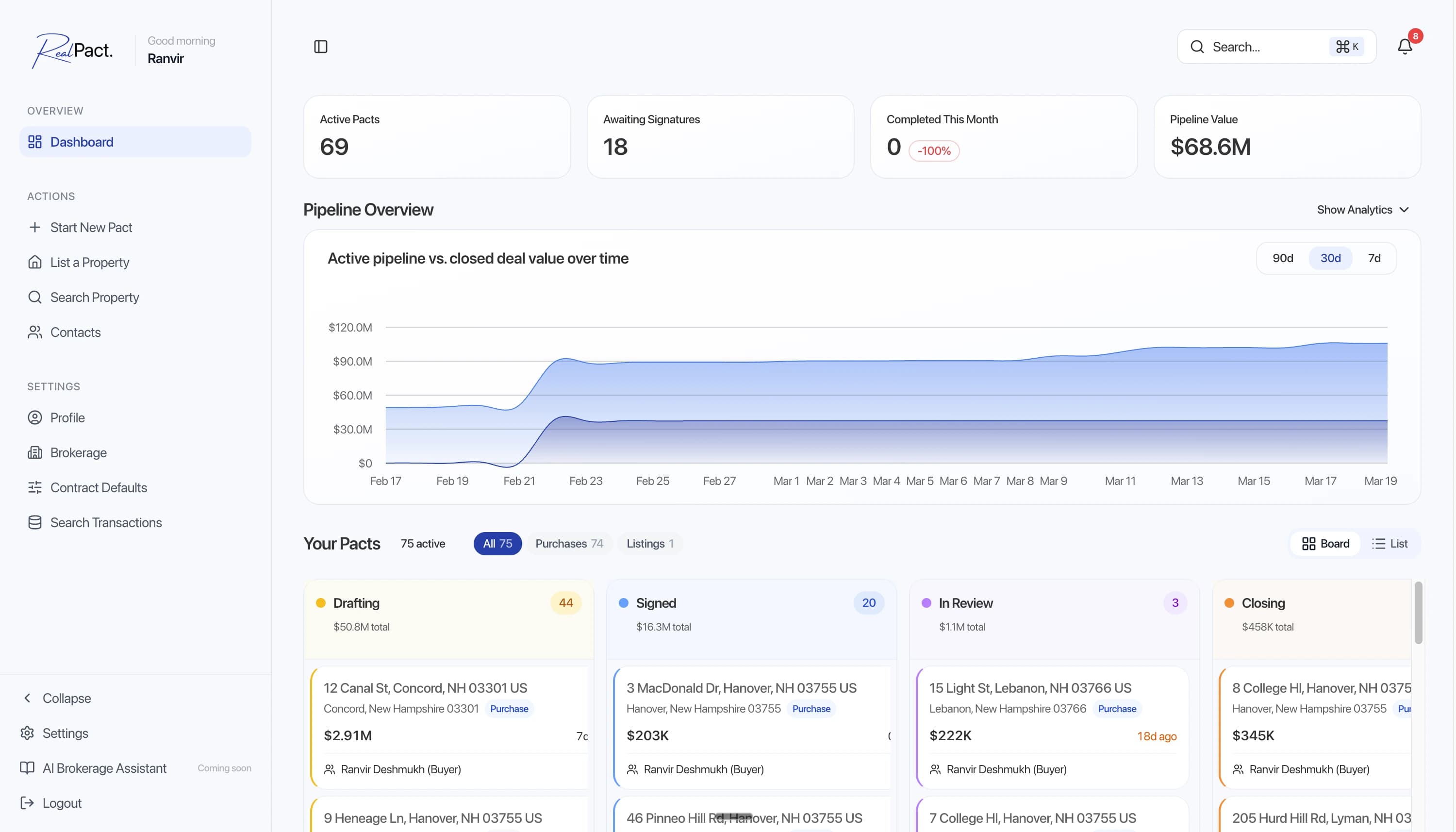 RealPact dashboard demo